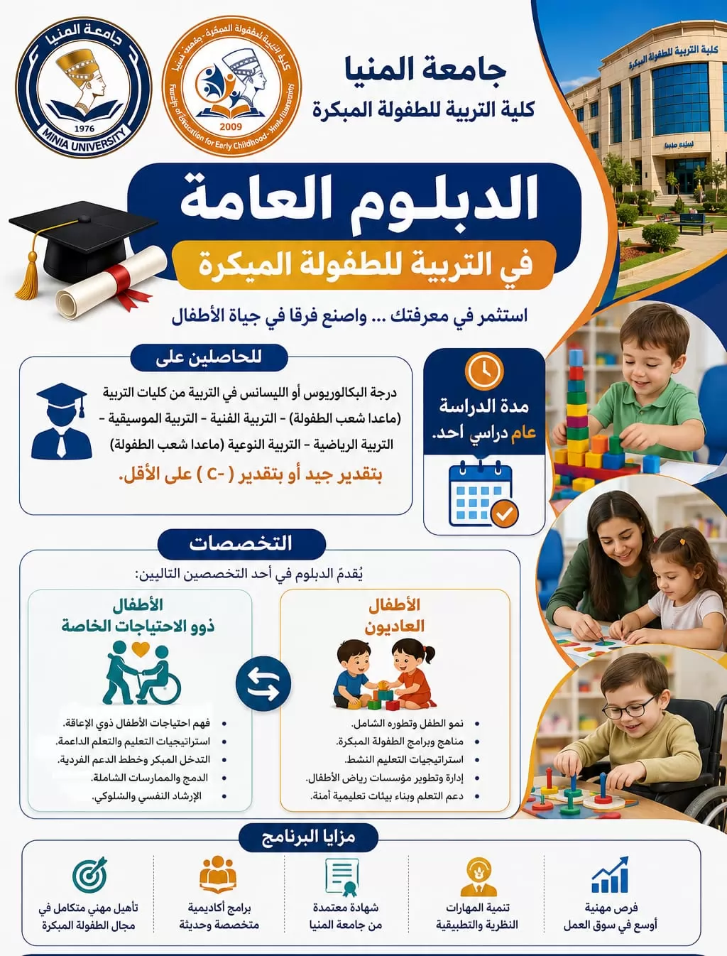 استحداث الدبلوم المهني بالدراسات العليا بكلية التربية للطفولة 