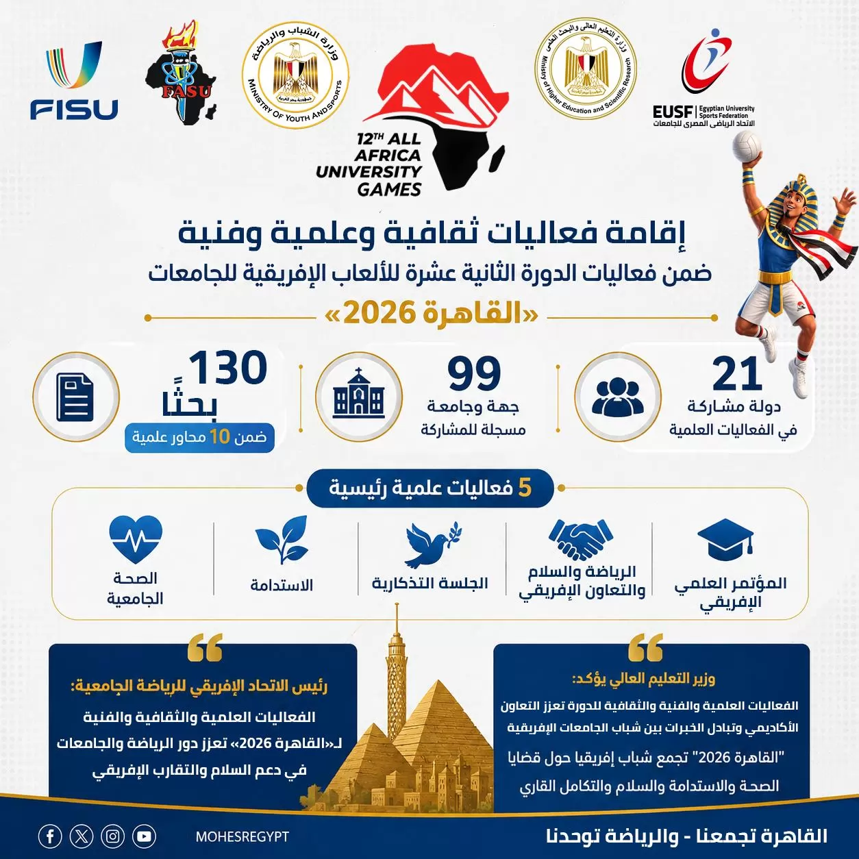 إقامة فعاليات ثقافية وعلمية وفنية على هامش دورة الألعاب الإفريقية