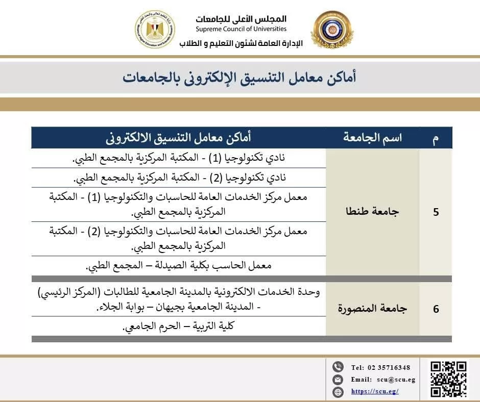 تنسيق المرحلة الثالثة 2026..أماكن معامل الحاسب الآلي بالجامعات 