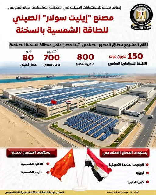مصنع 
