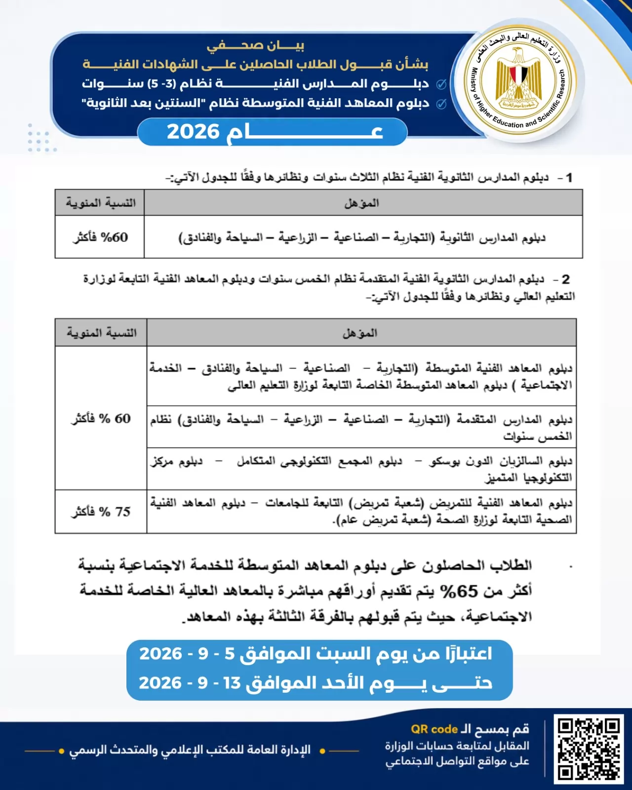 تنسيق الجامعات2026..بدء تسجيل الرغبات لطلاب الشهادات الفنية اليوم