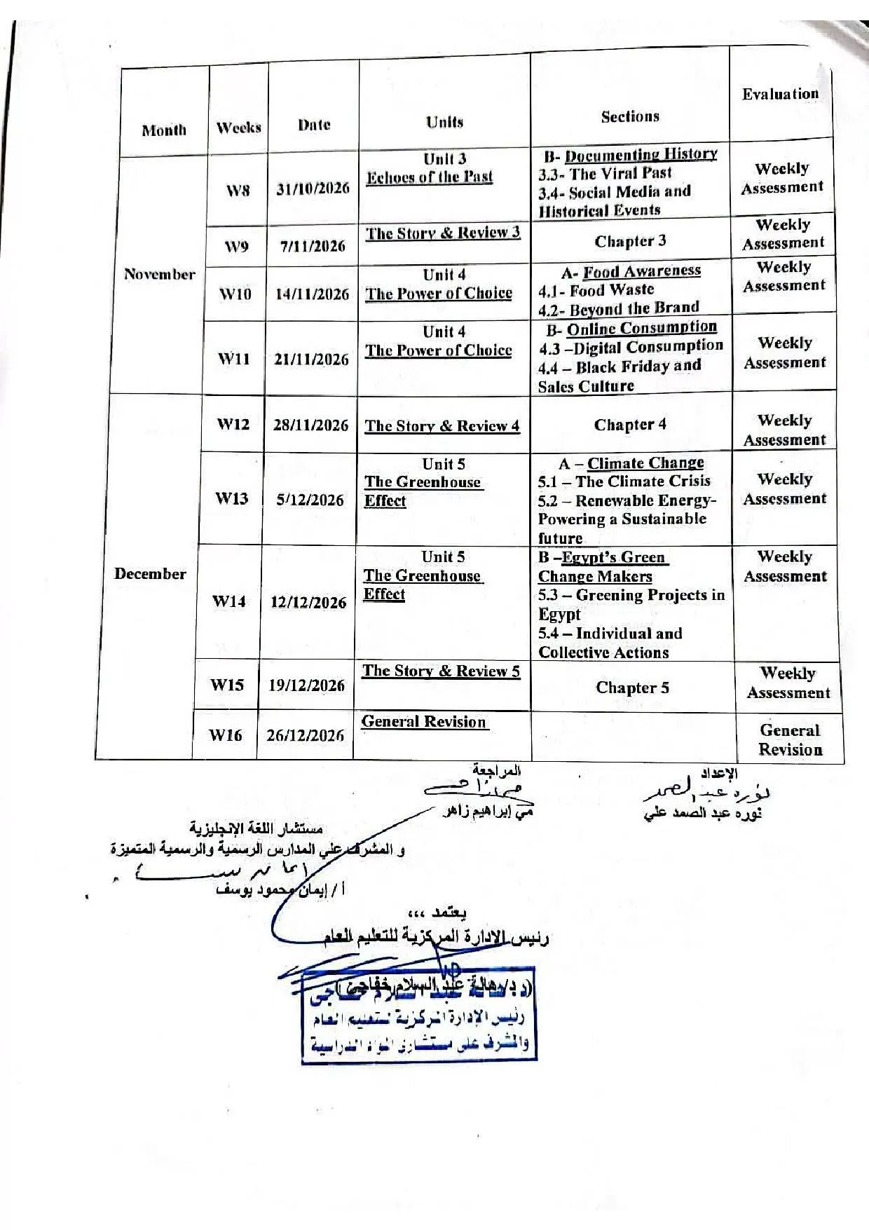 توزيع منهج اللغة الإنجليزية للصف الثاني الثانوي بكالوريا الترم ال