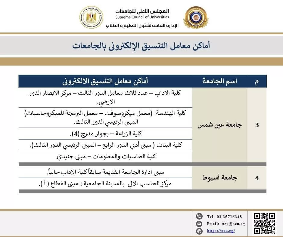 تنسيق الدبلومات2026..أماكن معامل التنسيق الالكتروني بالجامعات