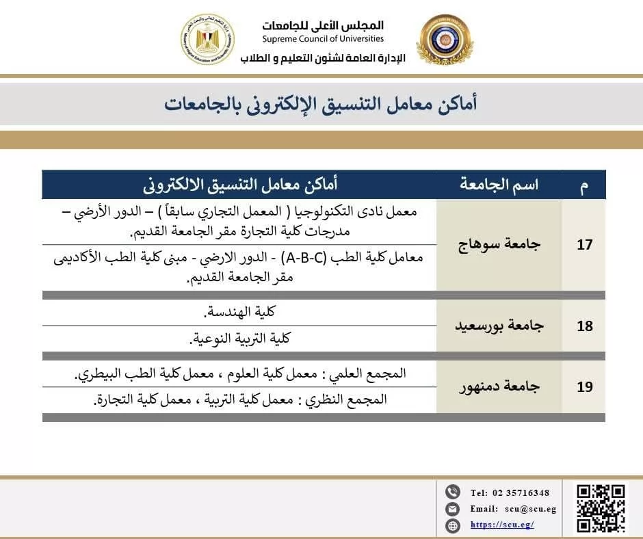 تنسيق الدبلومات2026..أماكن معامل التنسيق الالكتروني بالجامعات