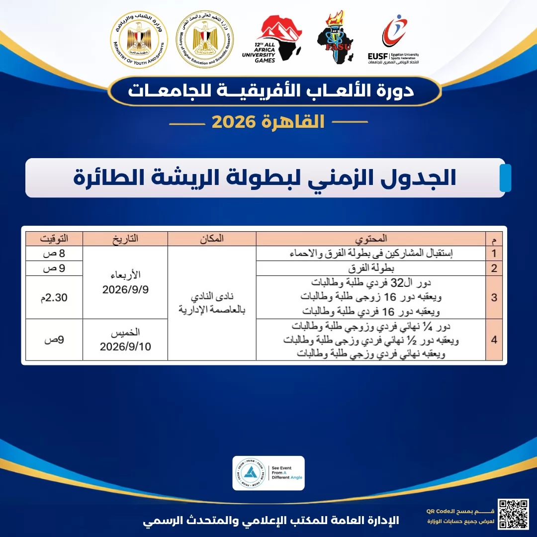 انطلاق منافسات اليوم الأول لدورة الألعاب الإفريقية للجامعات 