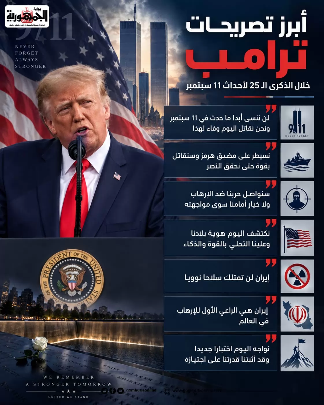أبرز تصريحات ترامب خلال الذكرى الـ25 لأحداث 11 سبتمبر 
