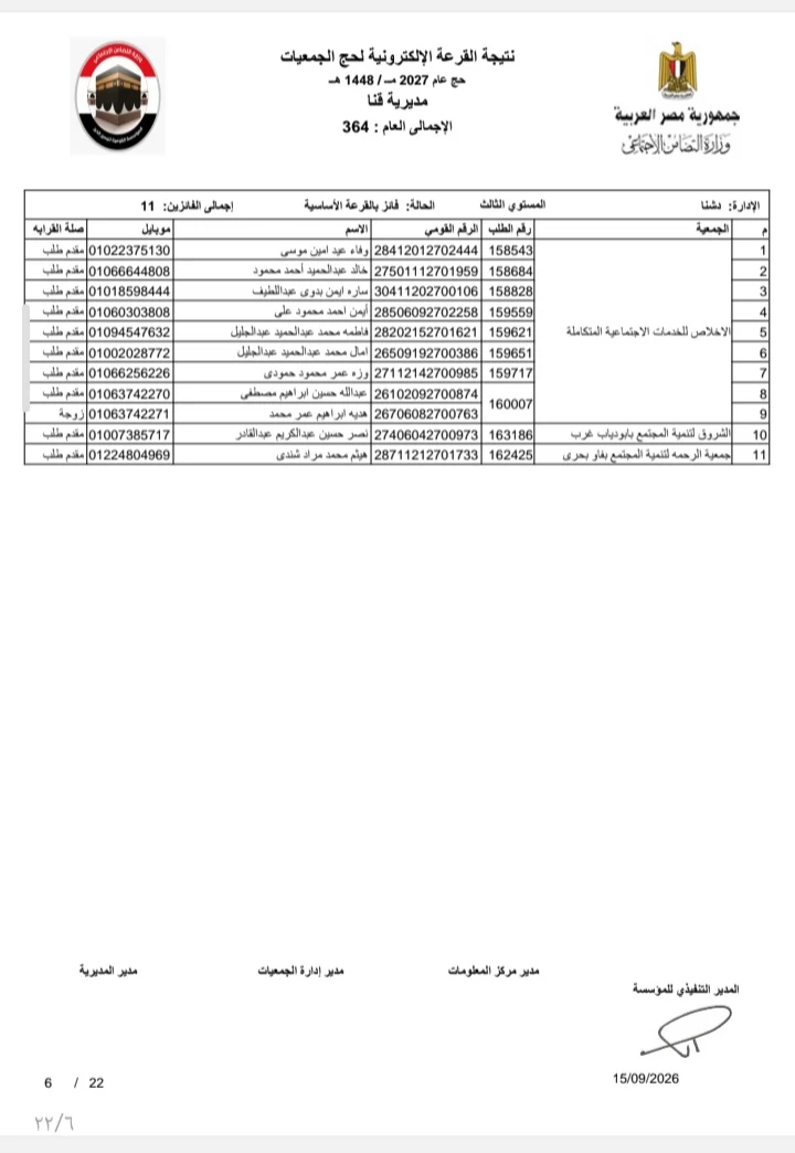 بالأسماء.. نتيجة قرعة حج الجمعيات الأهلية بمحافظة قنا لموسم 1448ه