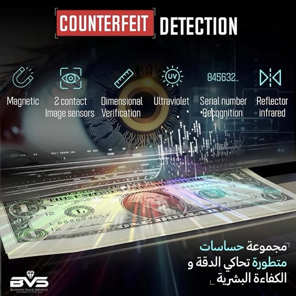 طبقات كشف التزوير في ماكينة TBS 1001