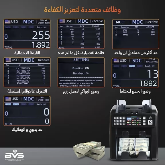سبعة أوضاع عرض ذكية في ماكينة TBS 1001