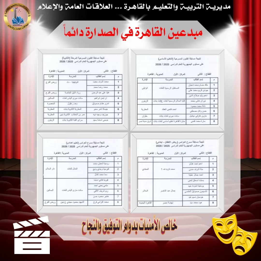 مدير تعليم القاهرة تهنئ توجيه عام التربية المسرحية بالمحافظة 