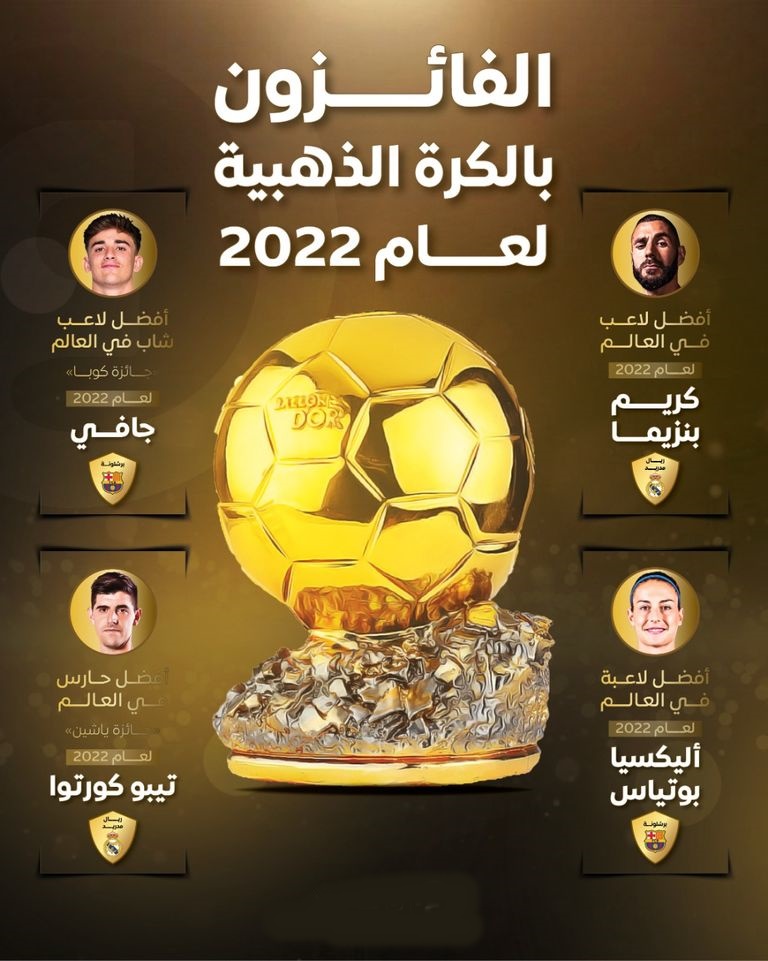 الفائزون بالكرة الذهبية 2022 - تصميم آخرون
