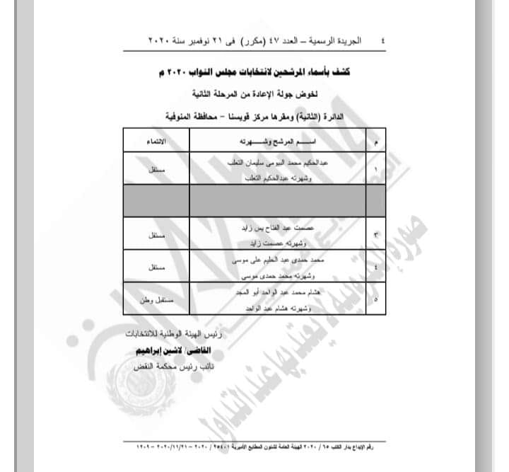 رسمياً الوطنية للانتخابات تعلن تصعيد هشام عبد الواحد لجولة الاعادة بدائرة قويسنا وبركة السبع.. مستند