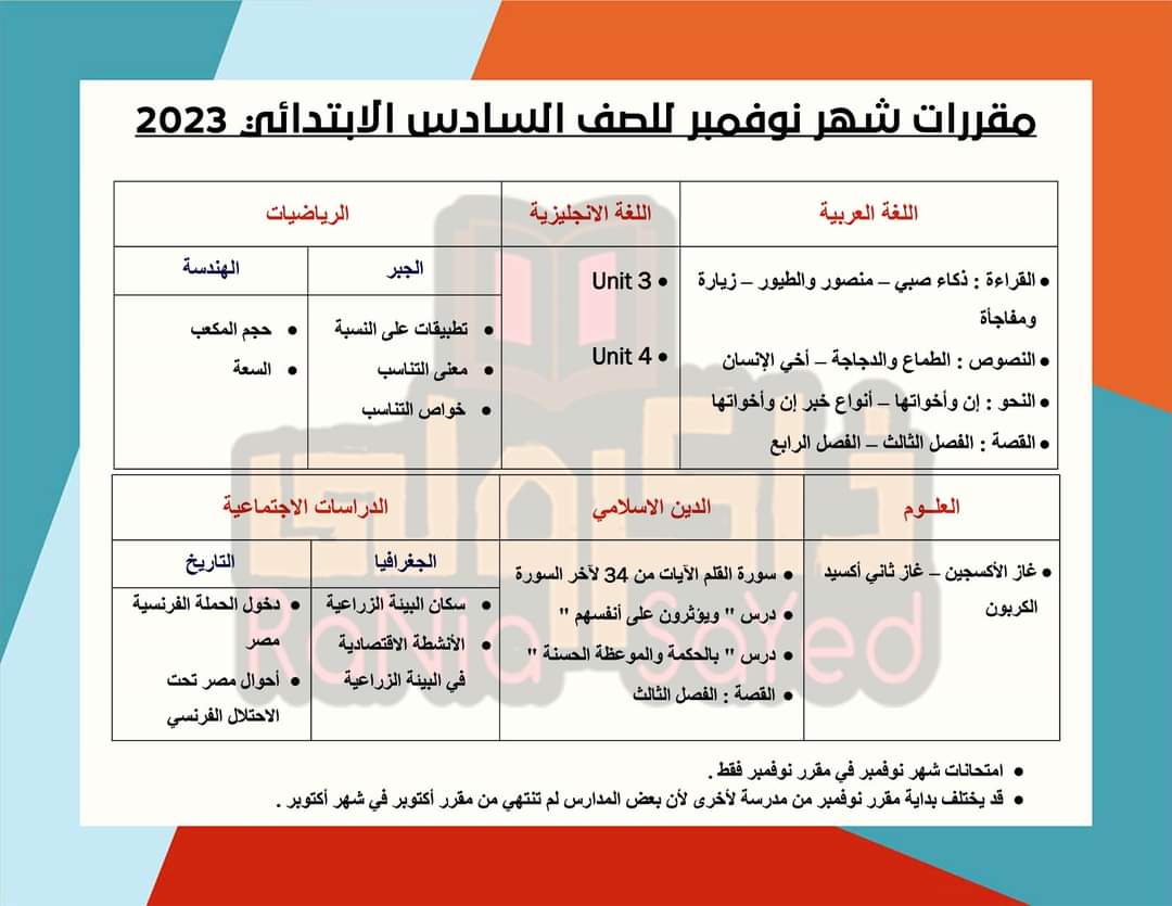 ننشر مقررات شهر نوفمبر لطلاب الصف السادس الابتدائي بجميع المواد
