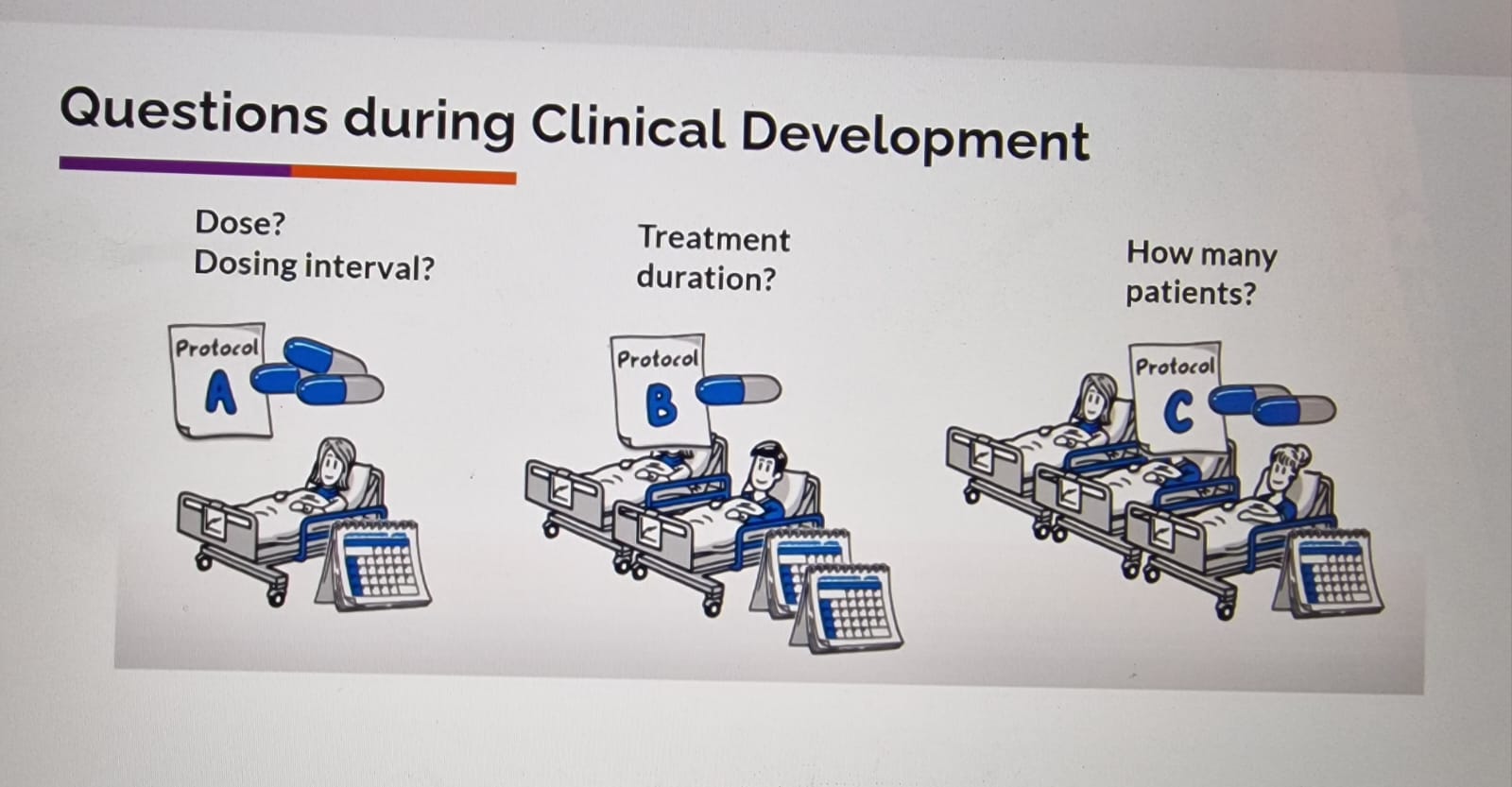 First slide