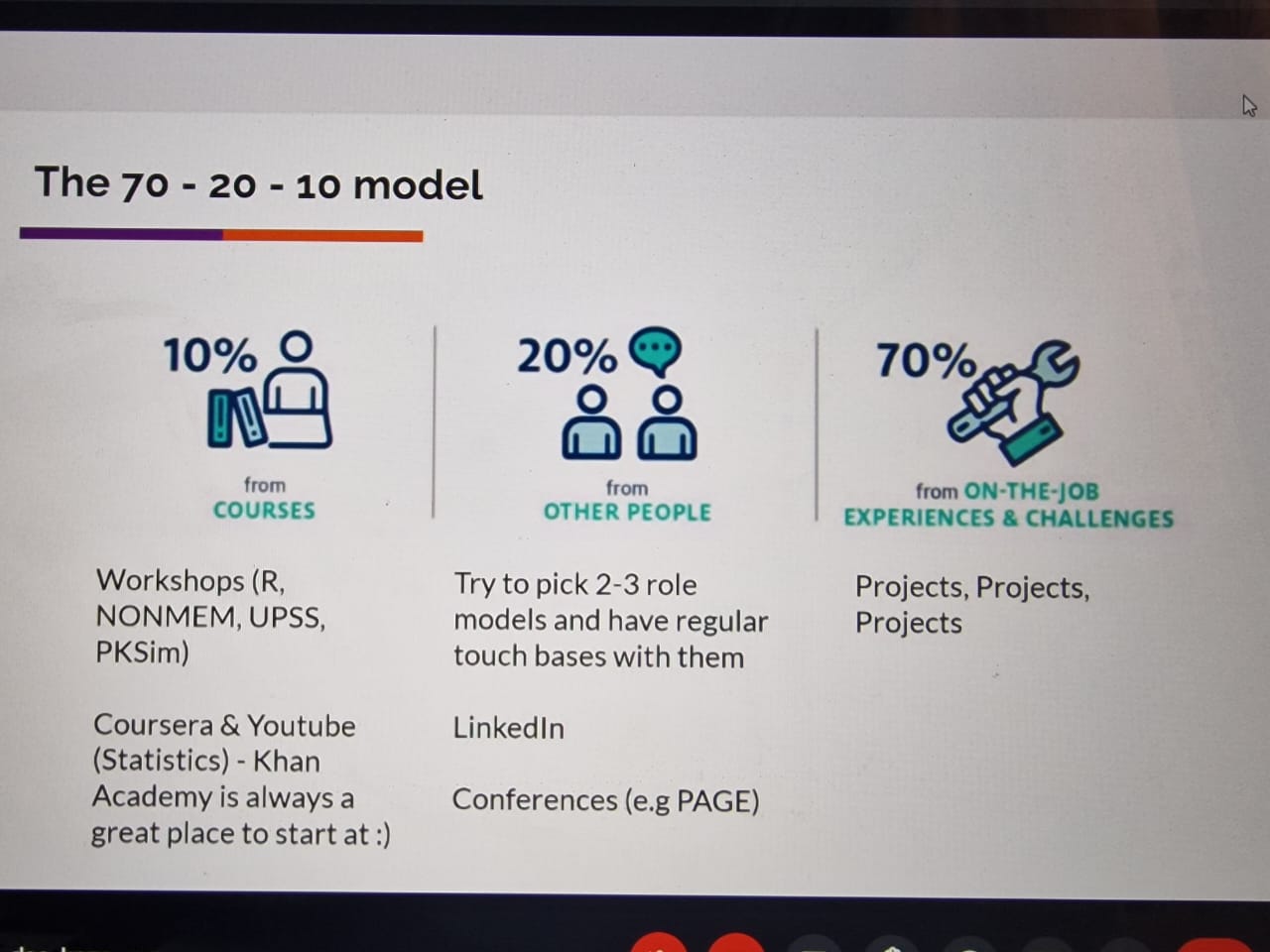 First slide