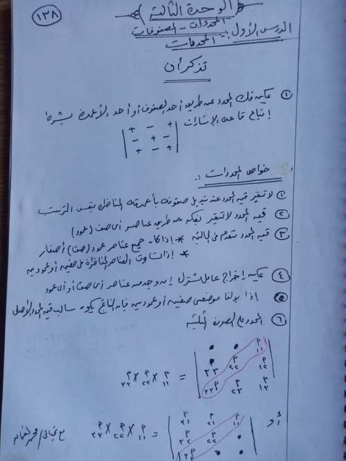 ننشر ملخص قوانين الجبر للصف الثالث الثانوي 2023