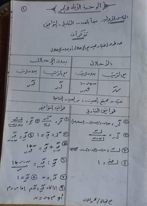 ننشر ملخص قوانين الجبر للصف الثالث الثانوي 2023