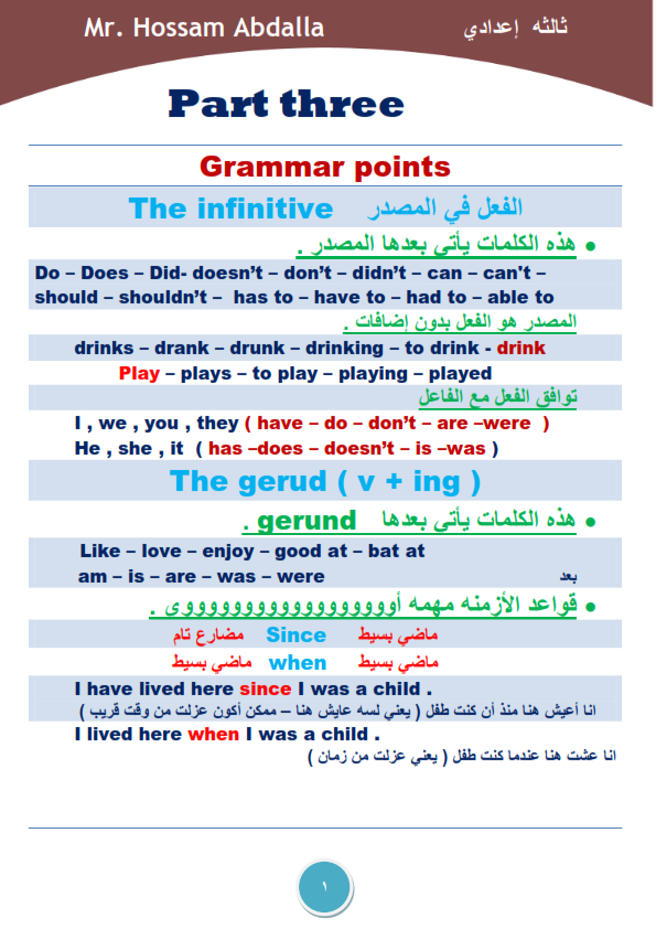 ملخص قواعد اللغة الإنجليزية للشهادة الإعدادية ترم ثاني