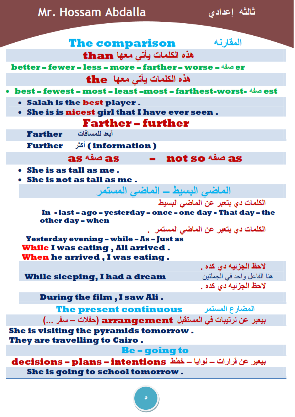 ملخص قواعد اللغة الإنجليزية للشهادة الإعدادية ترم ثاني