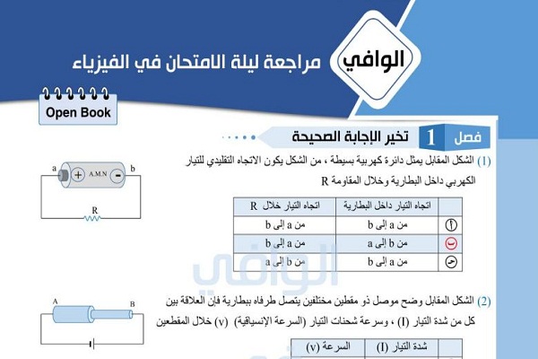 ارشيفية