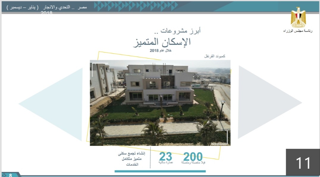 بالإنفوجراف.. الوزراء يستعرض حصاد‎ ‎قطاع الإسكان في 2018‏ 