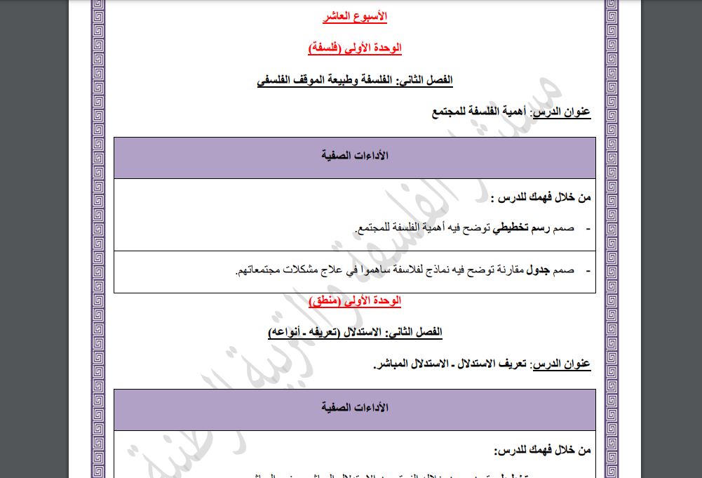 اسئلة تقييم الفلسفة والمنطق اولى ثانوي