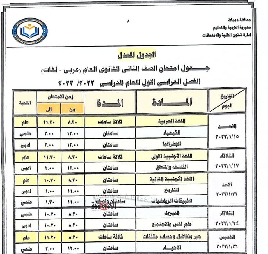 تعديل إمتحانات التيرم الأول للصفين الأول والثاني الثانوي بدمياط 