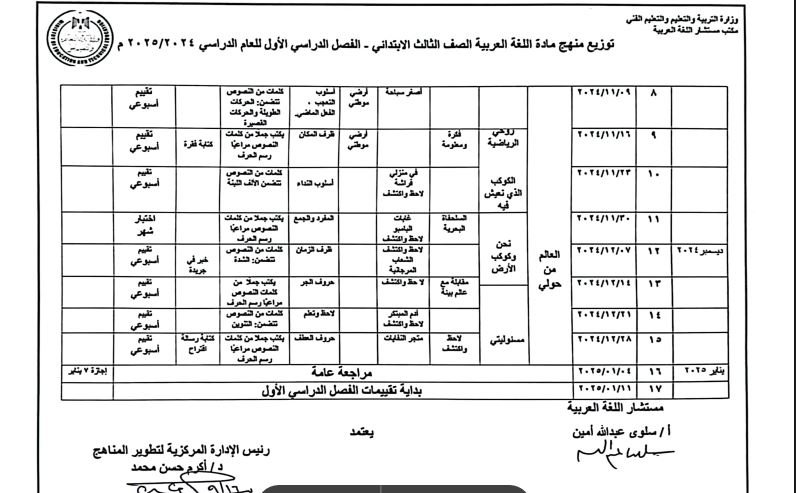 توزيع منهج عربي ثالثة ابتدائي