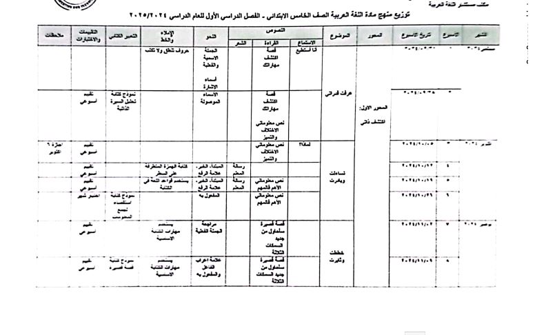 توزيع منهج عربي خامسة ابتدائي