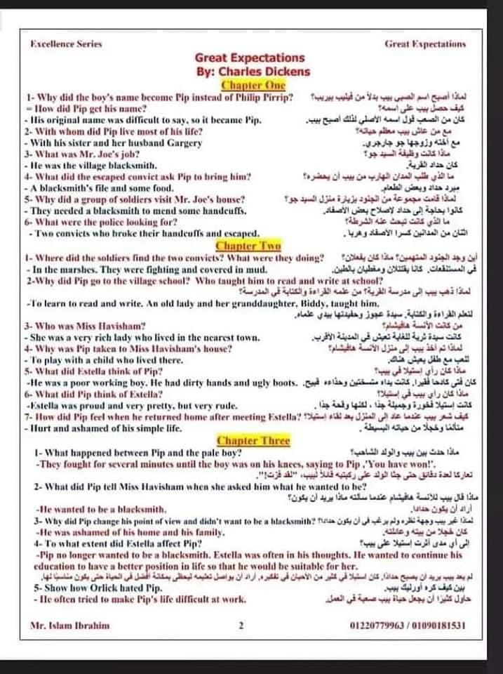 مراجعة اللغة الانجليزية