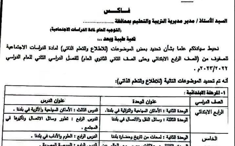 اجزاء الاطلاع فى الدراسات الاجتماعية