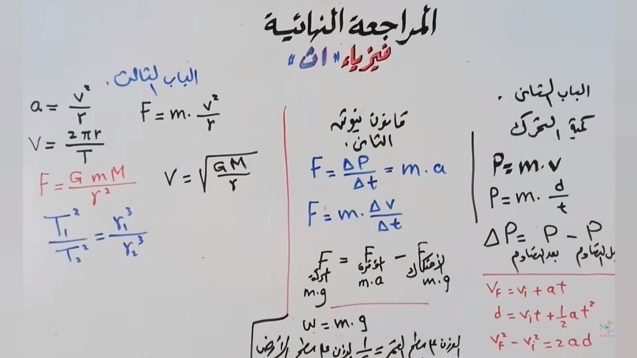 مراجعة اولى ثانوى