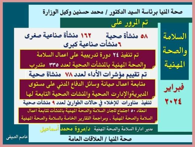 المرور على 58 منشأة صحية و168 منشأة صناعية بالمنيا 