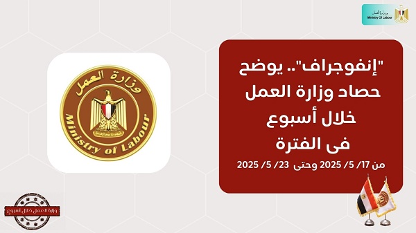 وزارة العمل  محمد جبران