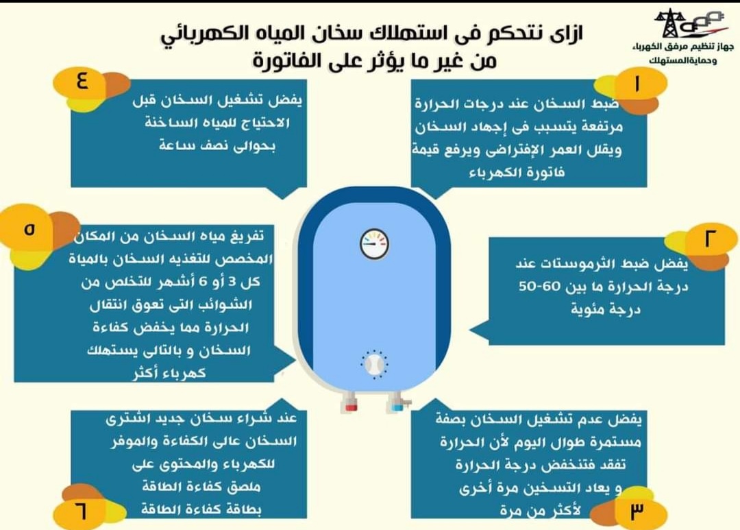٦ خطوات للتحكم فى استهلاك كهرباء سخان المياة