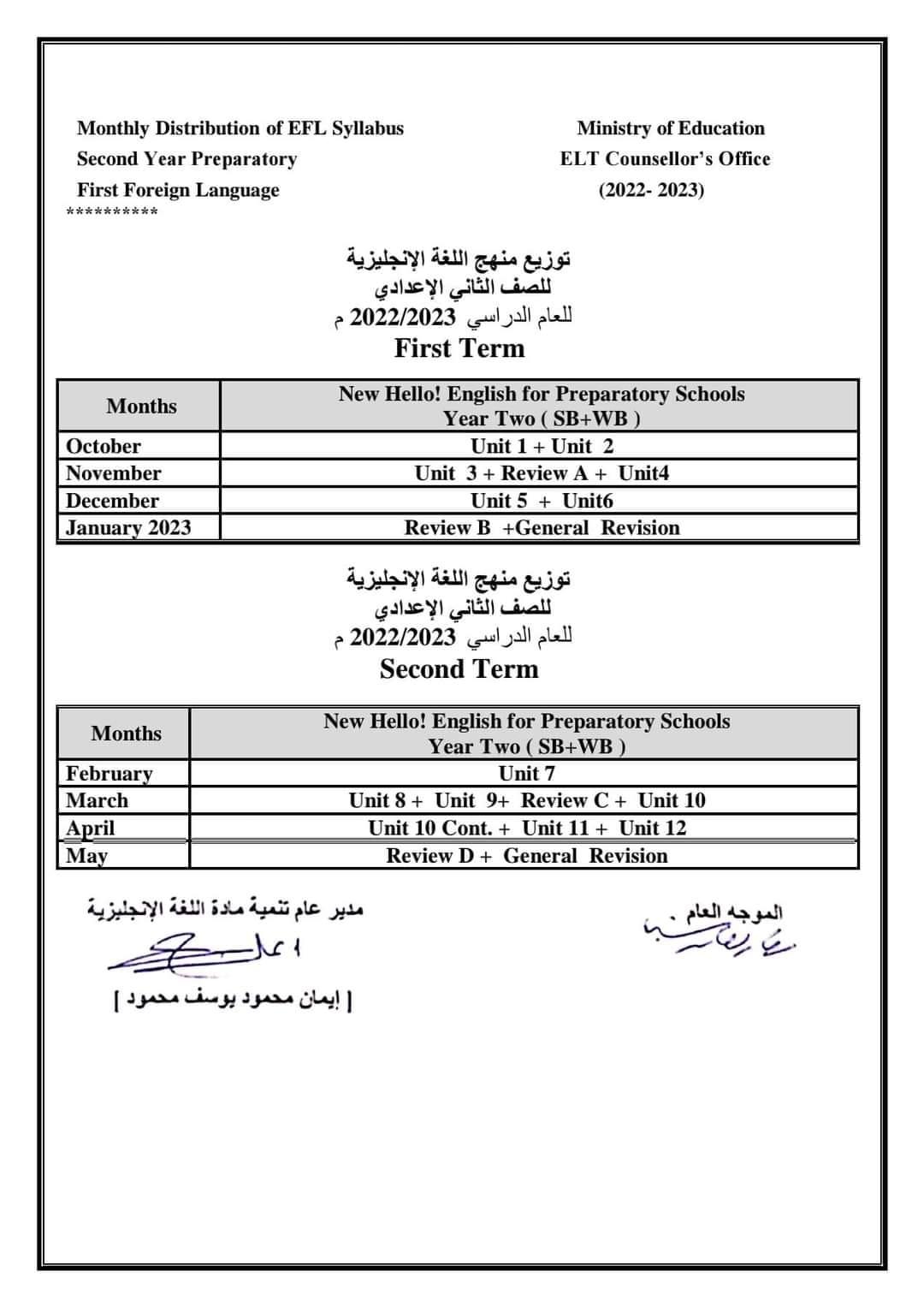 ننشر توزيع منهج اللغة الإنجليزية الترم الثاني للمرحلة الابتدائية