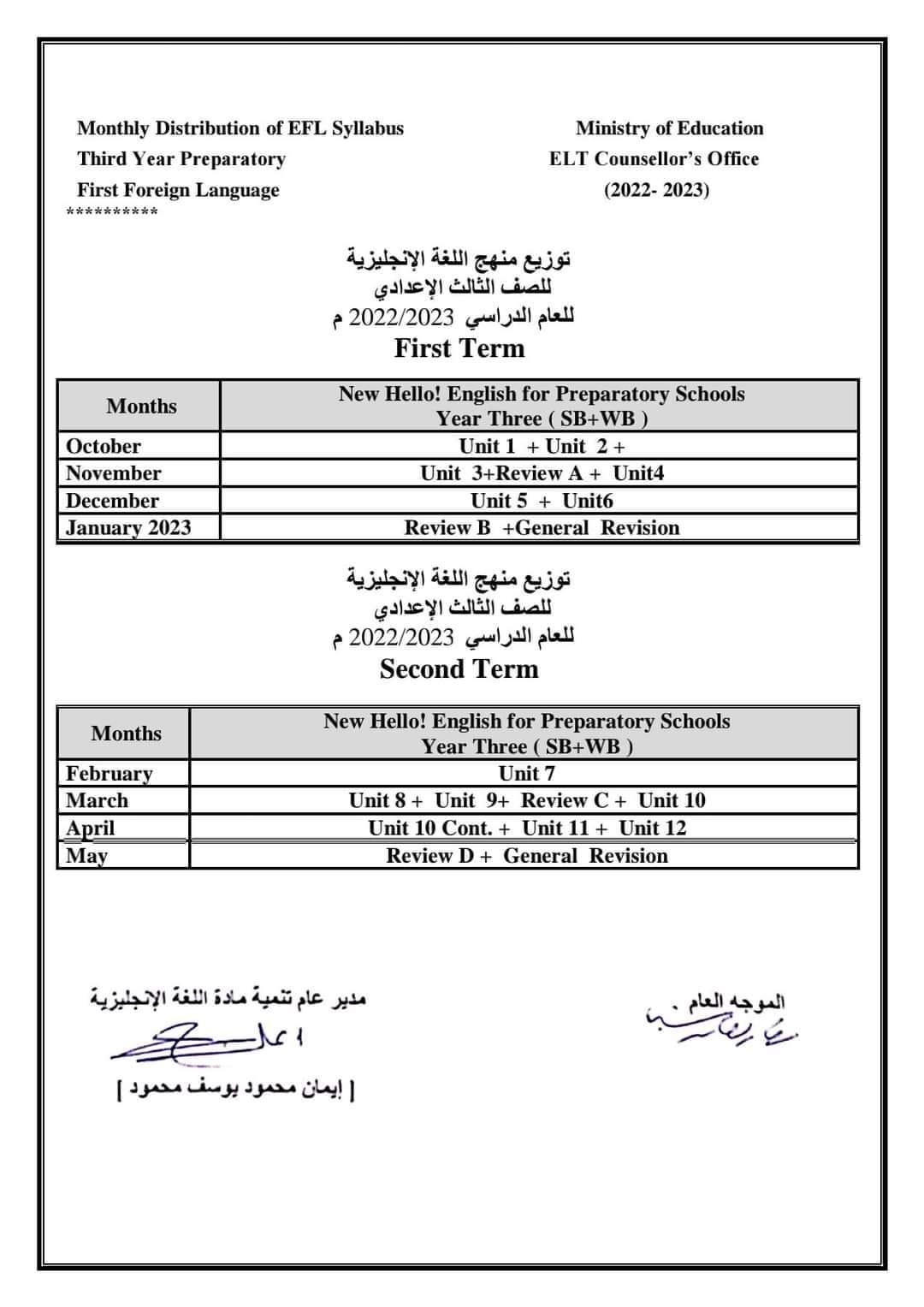 ننشر توزيع منهج اللغة الإنجليزية الترم الثاني للمرحلة الابتدائية