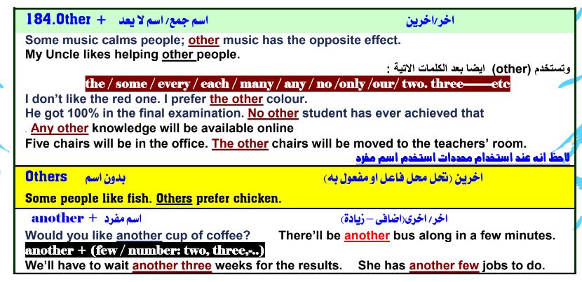 مراجعة انجليزى للثانوية العامة