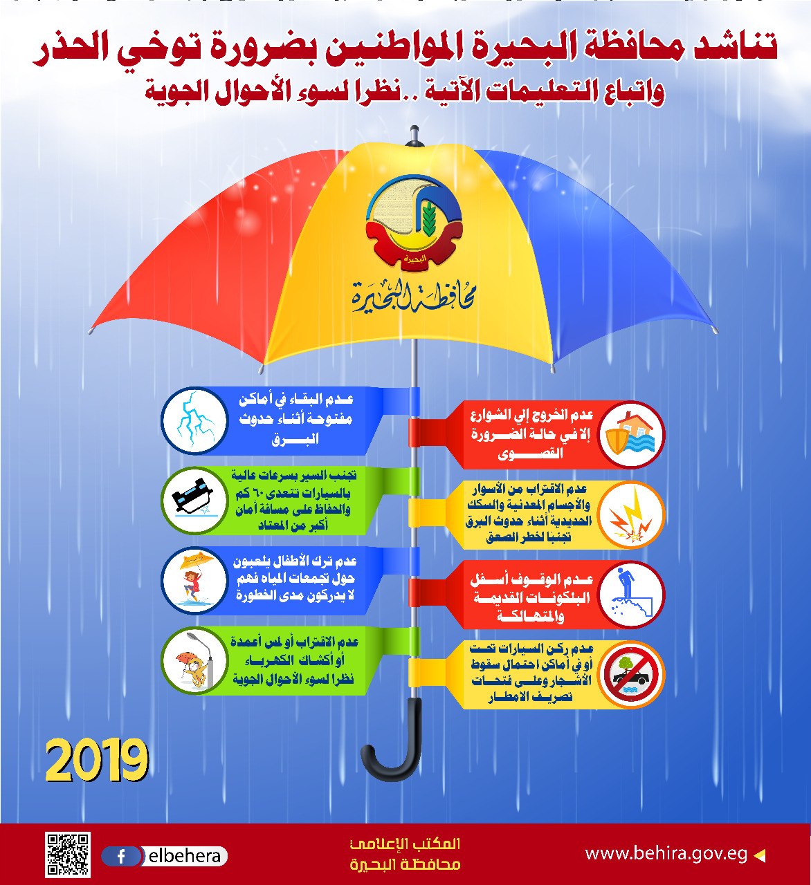 محافظ البحيرة : رفع  تجمعات المياة بصفة دورية وجميع الأطقم والمعدات تعمل 24 ساعة