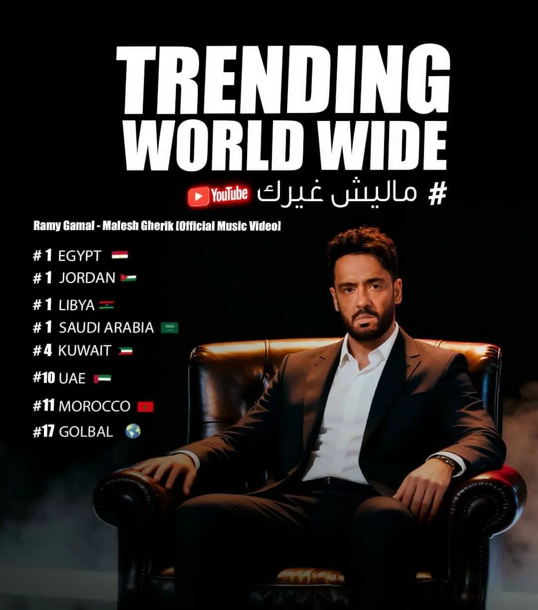 الفنان رامى جمال