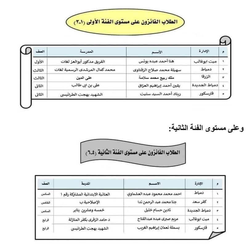 First slide