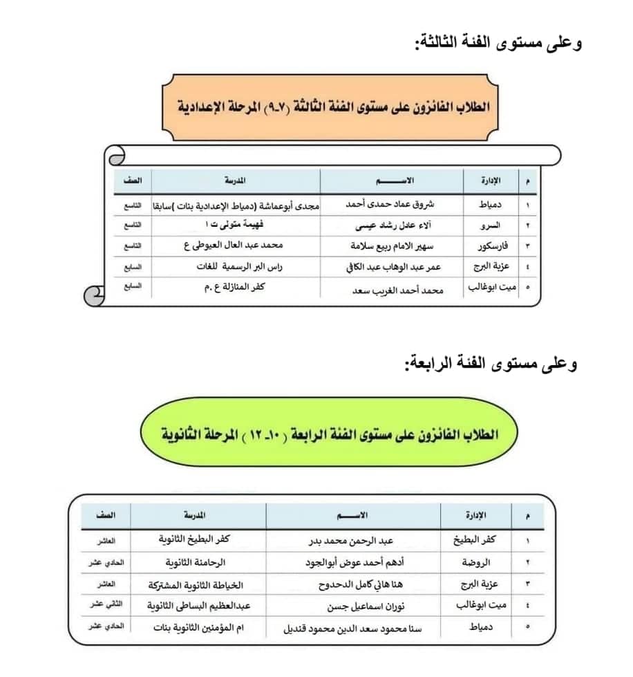 First slide