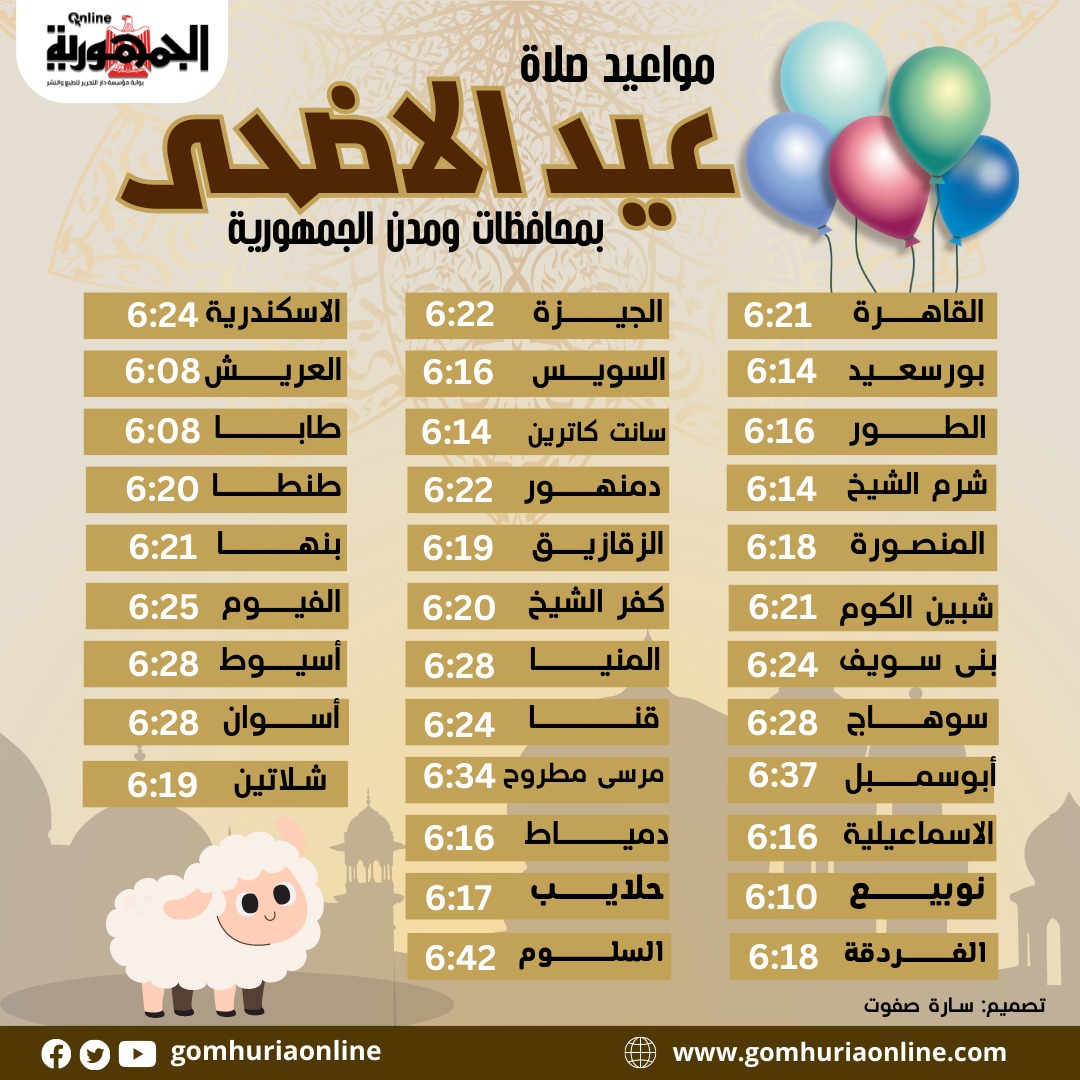 موعد صلاة عيد الأضحى في مختلف محافظات الجمهورية 