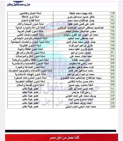 تعيين هيئة مكتب حزب مستقبل وطن محافظة المنيا
