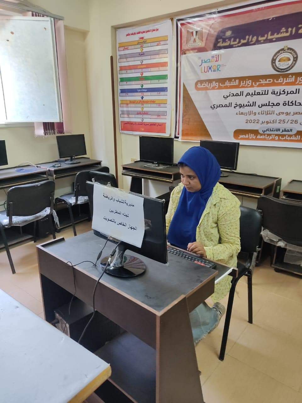 الشباب والرياضة بالاقصرتختتم  نموذج محاكاة انتخابات مجلس الشعب