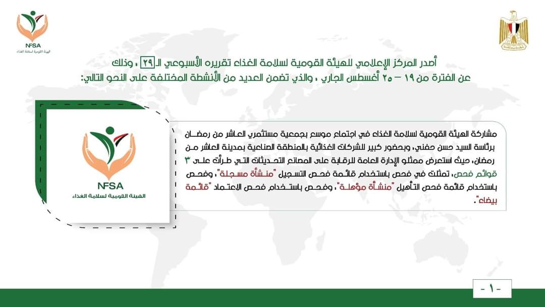 سلامة الغذاء: تصدير 3591 رسالة بزيادة 50 ألف طن عن الأسبوع الماضي