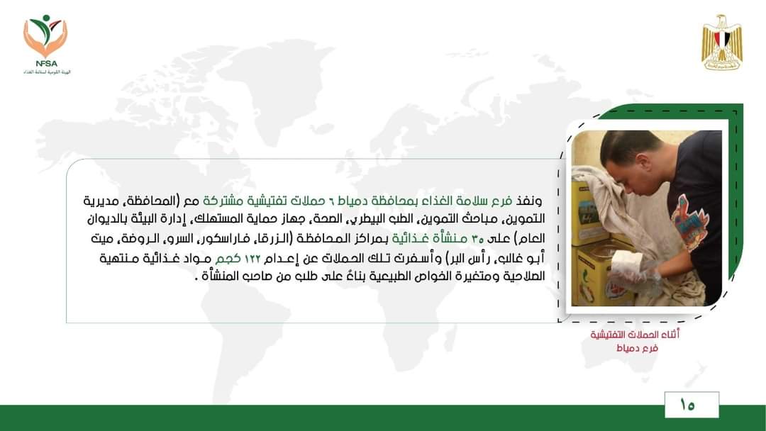 سلامة الغذاء: تصدير 3591 رسالة بزيادة 50 ألف طن عن الأسبوع الماضي