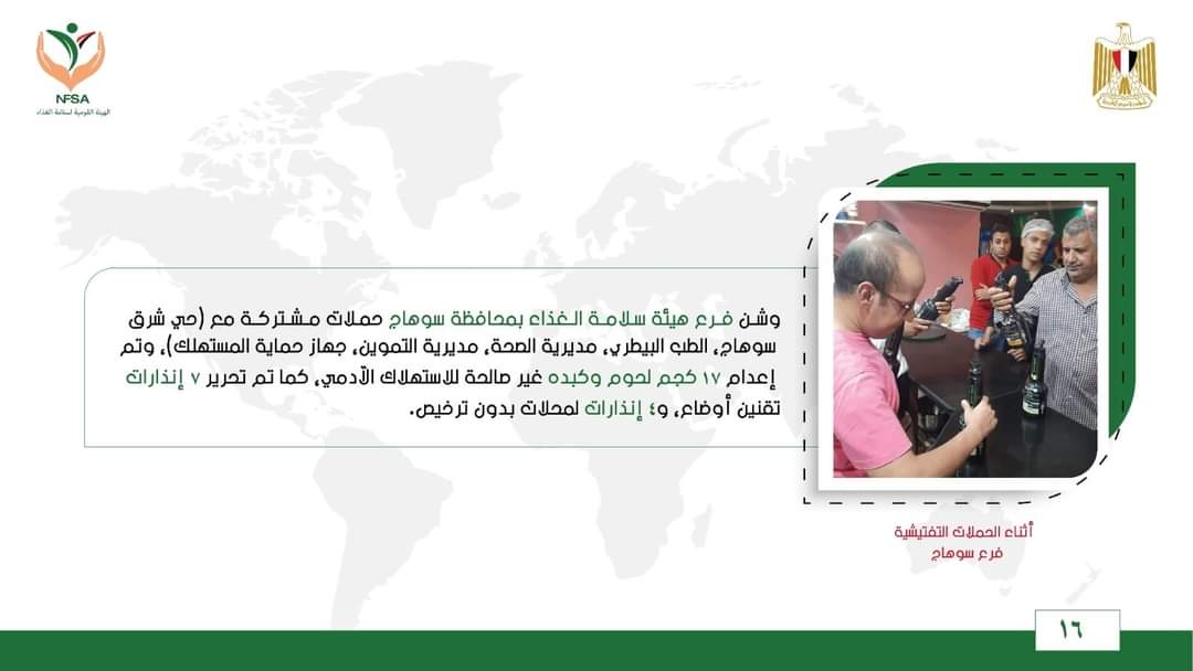 سلامة الغذاء: تصدير 3591 رسالة بزيادة 50 ألف طن عن الأسبوع الماضي