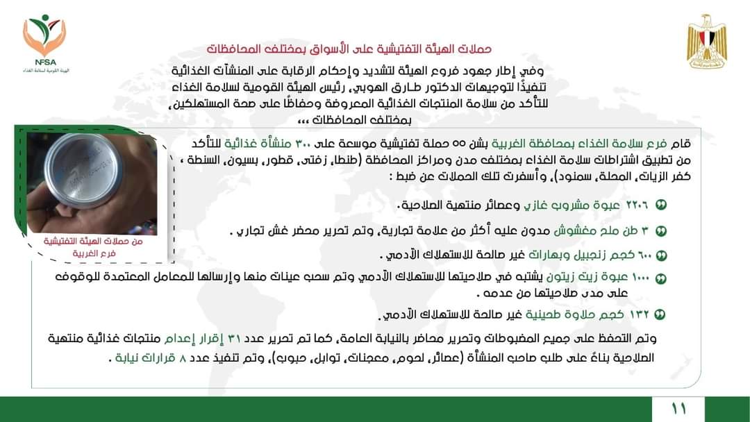 سلامة الغذاء: تصدير 3591 رسالة بزيادة 50 ألف طن عن الأسبوع الماضي