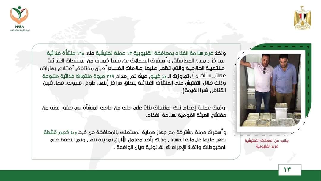 سلامة الغذاء: تصدير 3591 رسالة بزيادة 50 ألف طن عن الأسبوع الماضي